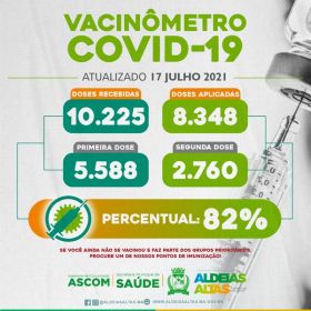 VACINÔMETRO
