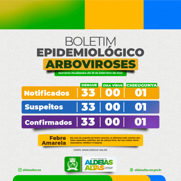 card  vacinometro